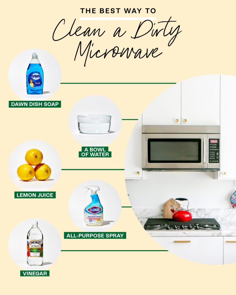 How to Clean Microwave Oven Inside
