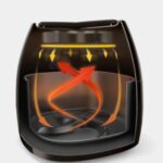 What is Air Fryer Technology