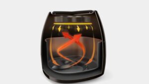 What is Air Fryer Technology