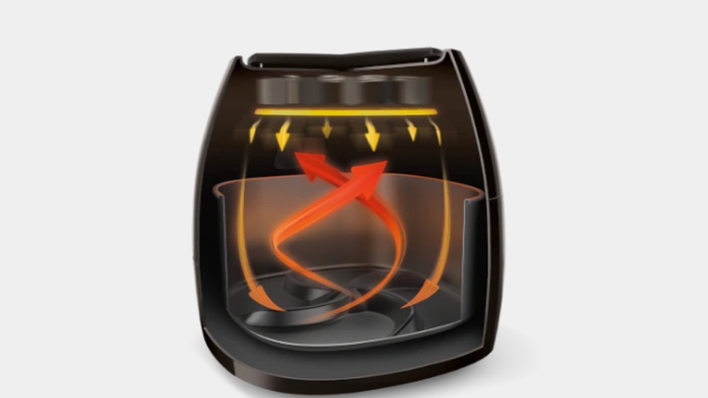 What is Air Fryer Technology