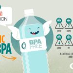 What is Bpa-Free Plastic