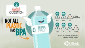 What is Bpa-Free Plastic