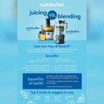 What is Difference between Blender And Juicer