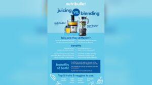 What is Difference between Blender And Juicer