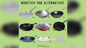 What Makes Nonstick Pans Toxic