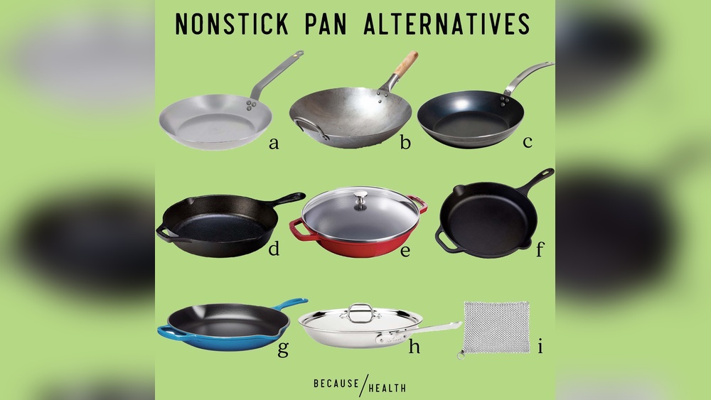What Makes Nonstick Pans Toxic