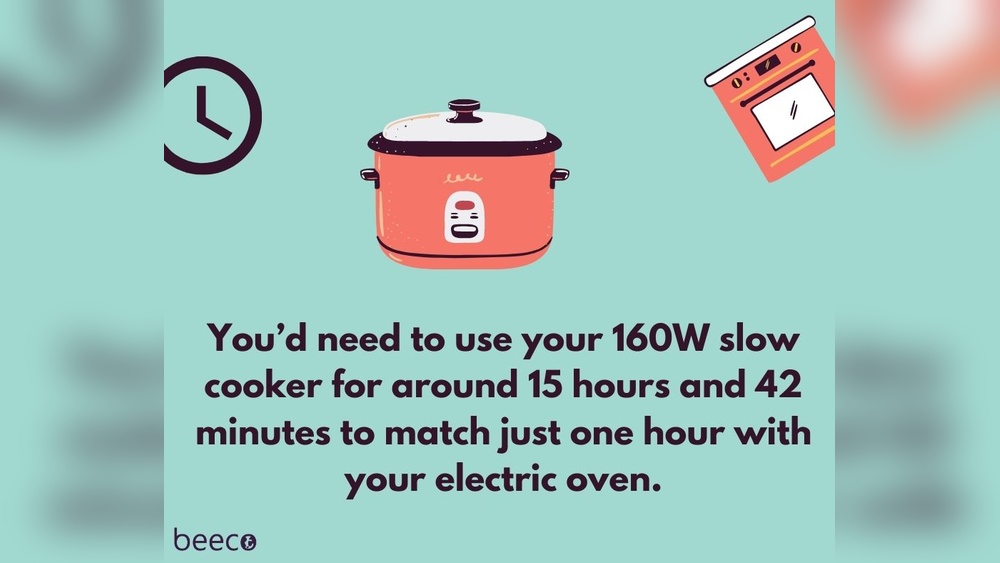 Why Slow Cooker is Energy-Efficient