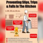 How to Prevent Kitchen Clutter Daily