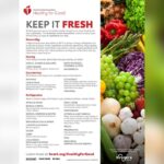 How to Store Leftovers to Keep Them Fresh