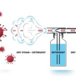 Can Steam Cleaners Kill Bacteria