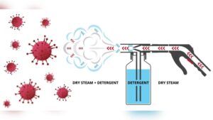 Can Steam Cleaners Kill Bacteria