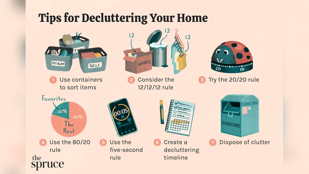 How to Declutter Home Fast