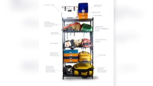 How to Organize Travel Gadgets in Backpack