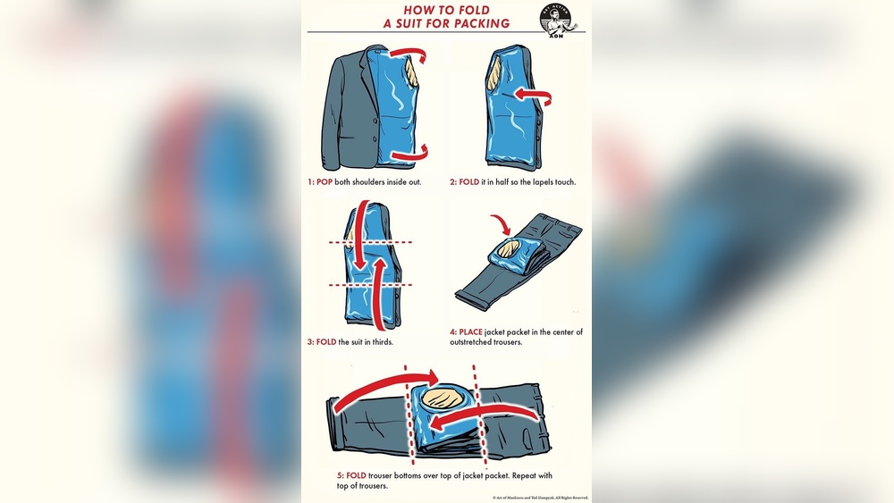 How to Pack a Suit in a Suitcase Without Wrinkles