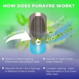 Why Air Purifier Smells Bad? Causes, Fixes, and When to Replace the Filter